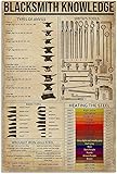 Blacksmith Tools Metal Tin Sign - Forging Tools and