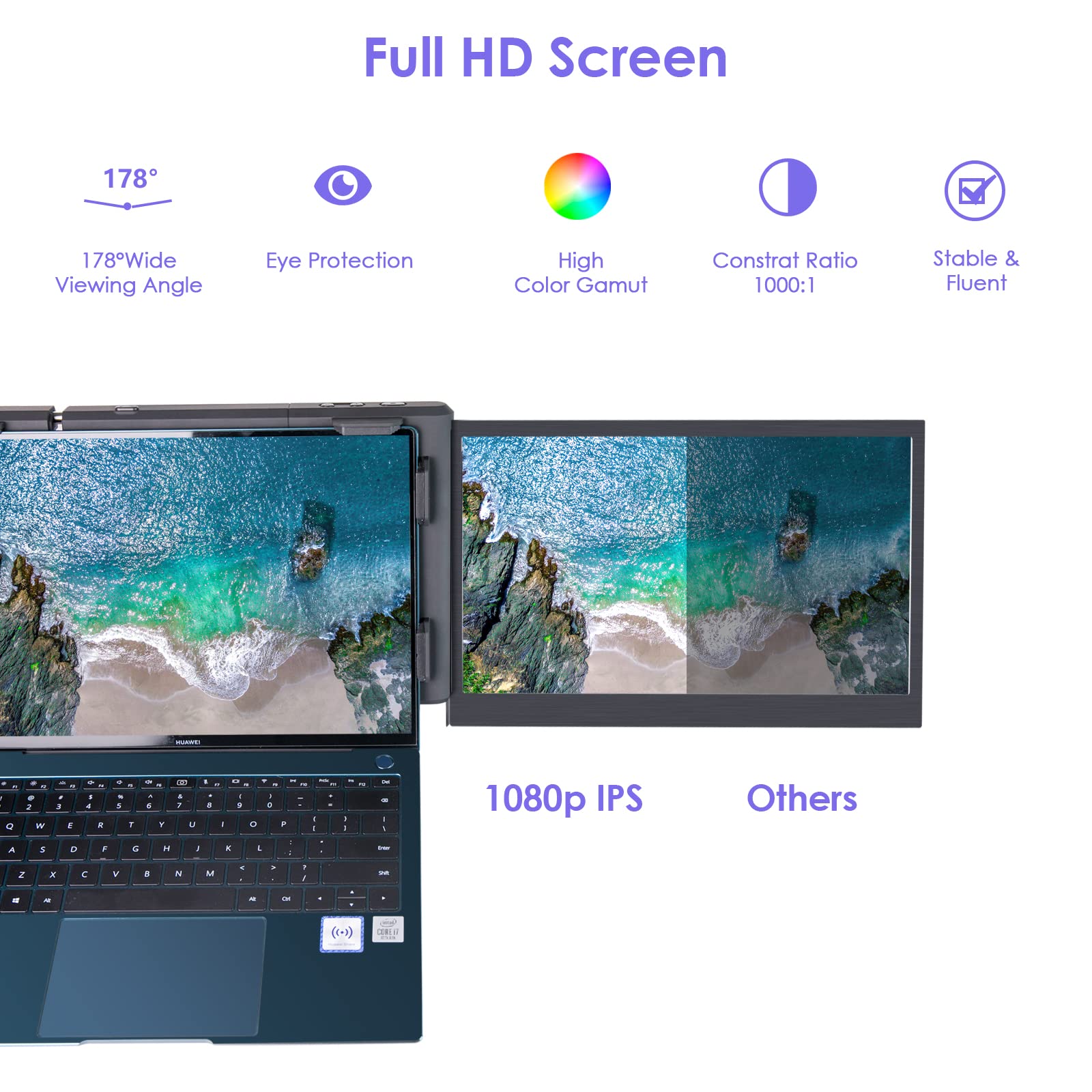 KEFEYA Dreifacher Laptop Bildschirmerweiterung, Tragbarer Monitor für Laptop, Dual 13.3