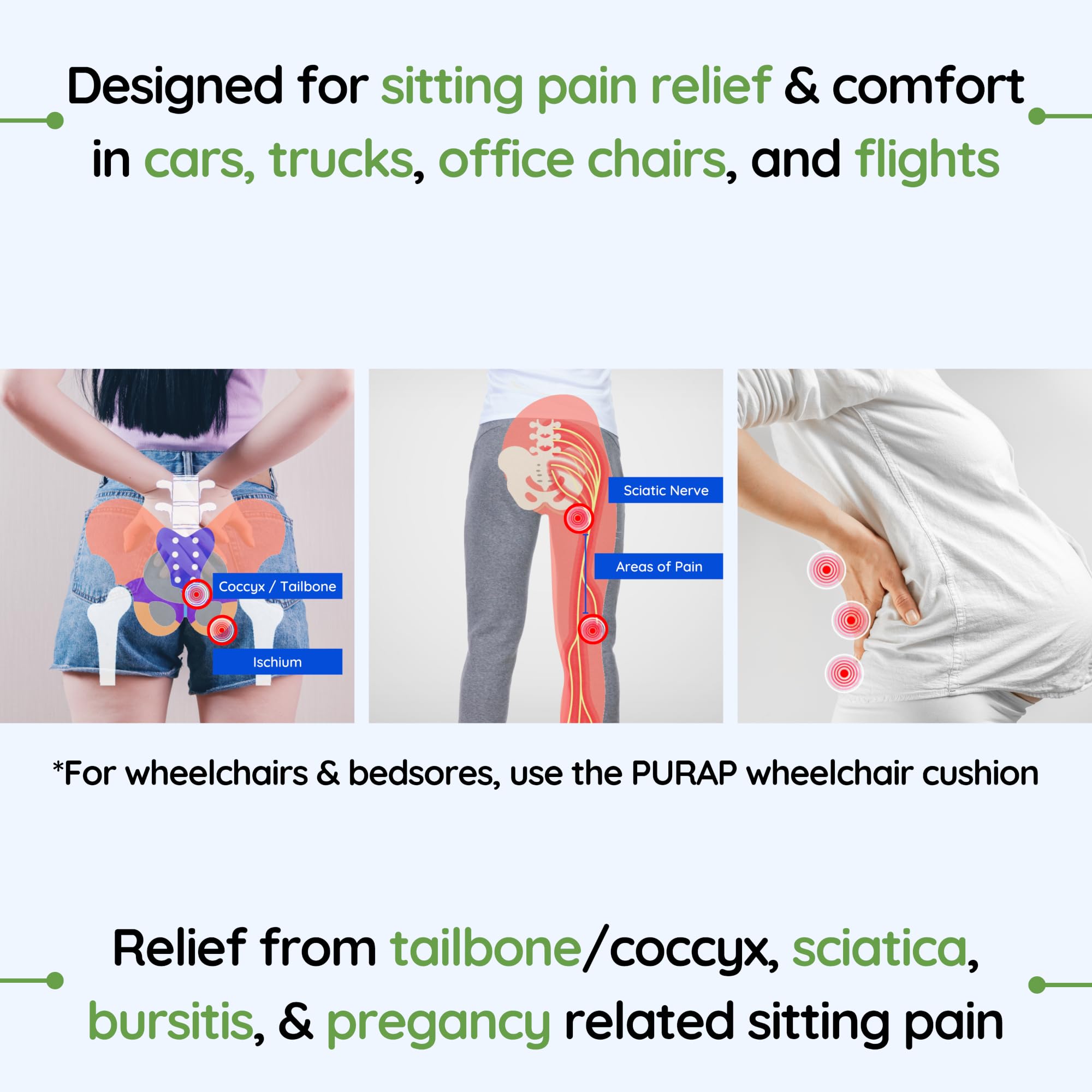 PURAP U-Float Liquid Layer Cushion for Tailbone, Coccyx Pressure Relief – 20 x 18 x 1.5 inches