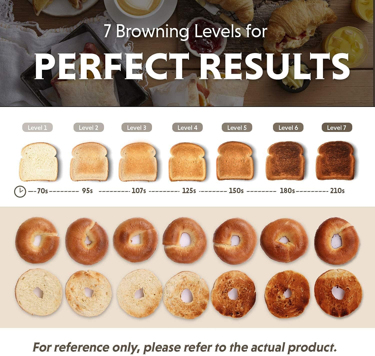 BUYDEEM DT640 Tostadora de 4 Rebanadas, Ranuras Extra Anchas, Acero Inoxidable Retro con Palanca de elevación Alta, función de Bagel y Muffin, Bandeja para Migas extraíble, Ajustes de 7 Sombras,Azul