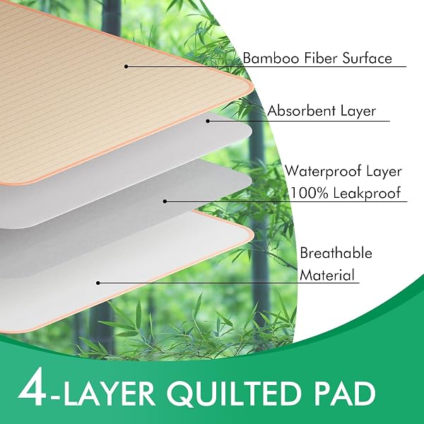 KING SIZE BED PADS FOR INCONTINENCE WASHABLE WATERPROOF, 71″ X 59″ (PACK OF 1) – REUSABLE EXTRA LARGE COLORED COTTON PEE PADS FOR ADULTS, ELDERLY, PET, 4-LAYER UNDERPADS FOR SOFA,FURNITURE -KELISITING