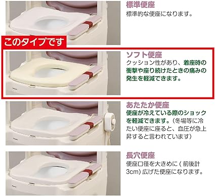 Amazon ラフィーネ ポータブルトイレ 座楽 ソフト便座 前後傾斜脚付き Confort モカブラウン パナソニックエイジフリーライフテック ポータブルトイレ