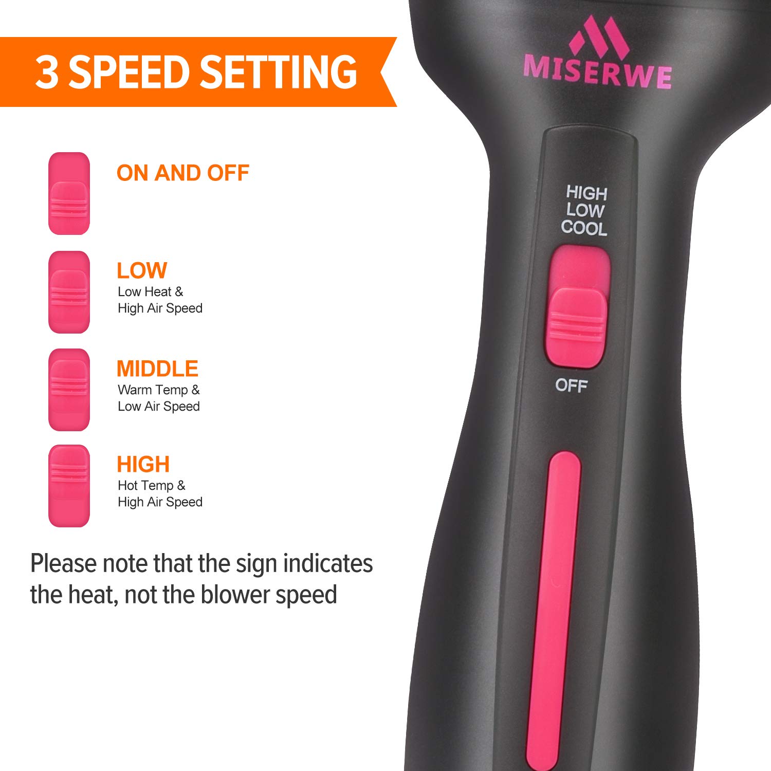 Magic Hair Dryer Brush Hot Air Brush Hair Dryer Volumizer Brush Hair Blower Multi-functional Hair Straightener & Curler Brush 3-in-1 Negative Ion Styling Hot Air Brush Comb for Women : Beauty