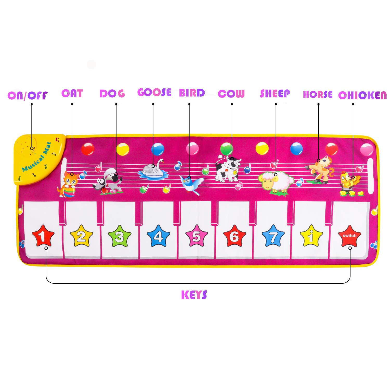 Piano Mat, Musical Dance Mat Keyboard Playmat Electronic Music Playmat Carpet Blanket for Kids Toys for 3-6 Year Old Girls 3 4 5 6 Year Old Girl Gifts Xmas Gifts for Kids