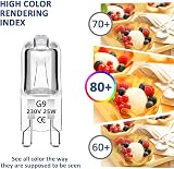 Caldarax 12 Pack G9 25W Halogen Oven Bulbs 230V 2700K Warm White 250LM view 6