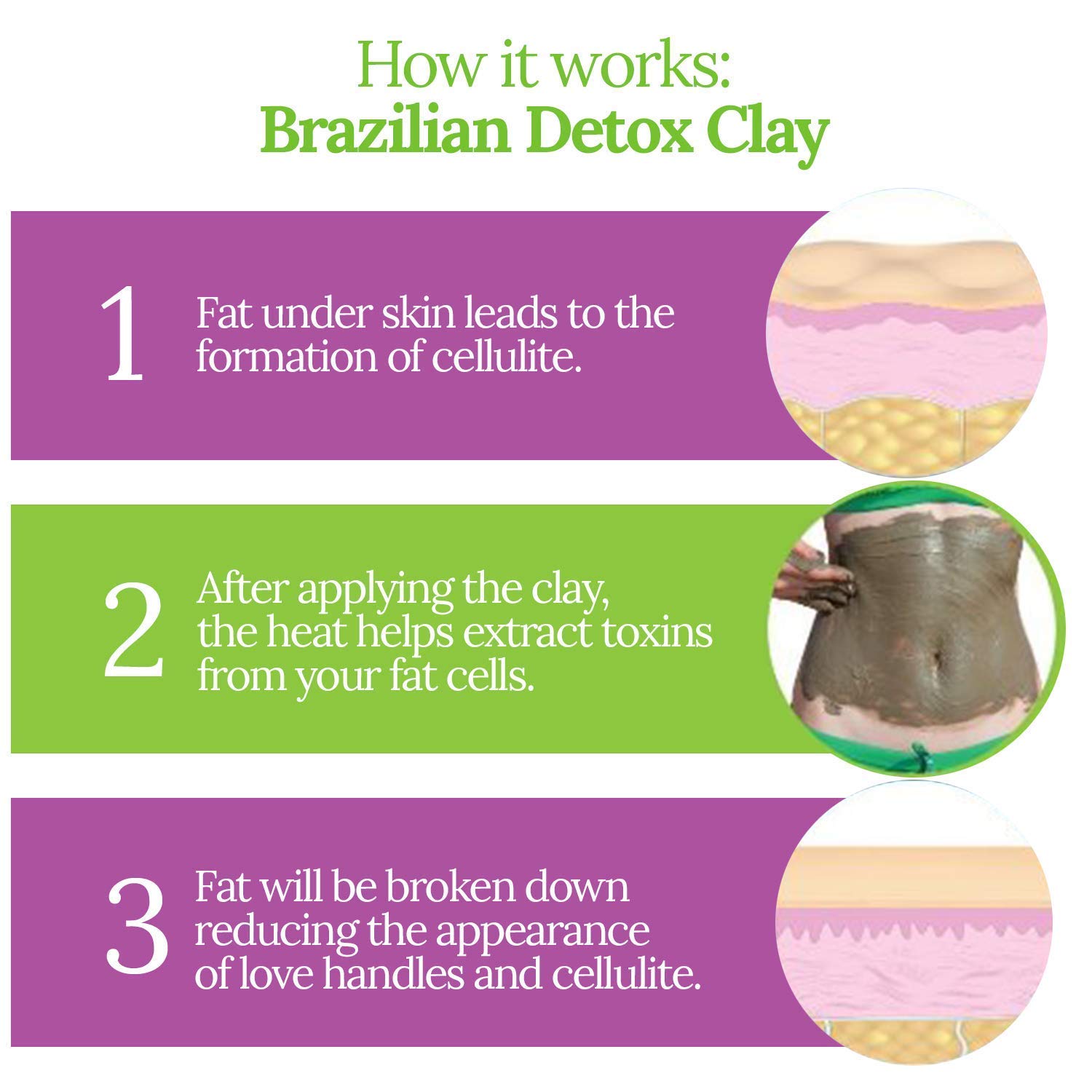 Brazilian Spa Detox Body Clay for Inch Loss Body Wraps, Detox and Cleanse -Rejuvenate and Improves Skin Texture- All Natural Ingredients - 6 oz : Beauty