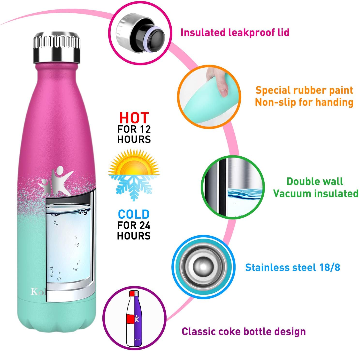 kolly kolla metal water bottle