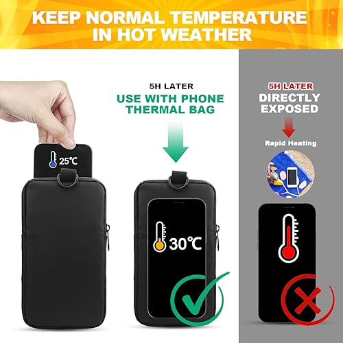 WALLFID 2PCS Thermal Phone Case Bag with and Keyring,Prevent Phone - Main Image