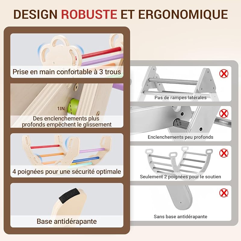 Triangle d'escalade 8 en 1 pour Enfants, Taille L
