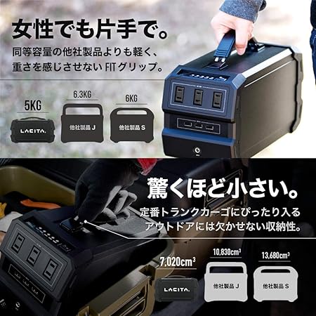 Amazon Lacita ポータブル電源 エナーボックス 1000mah 444wh 最大3年保証可能 家庭用蓄電池 防災用品 家庭アウトドア両用バックアップ電源 純正弦波 400w 大容量 キャンプ アウトドア ソーラー充電 停電対策 非常用電源 台風 省電力 車中泊 電動工具 ブラック