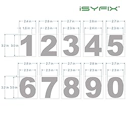 iSYFIX Silver Brushed Vinyl Numbers Stickers – 3