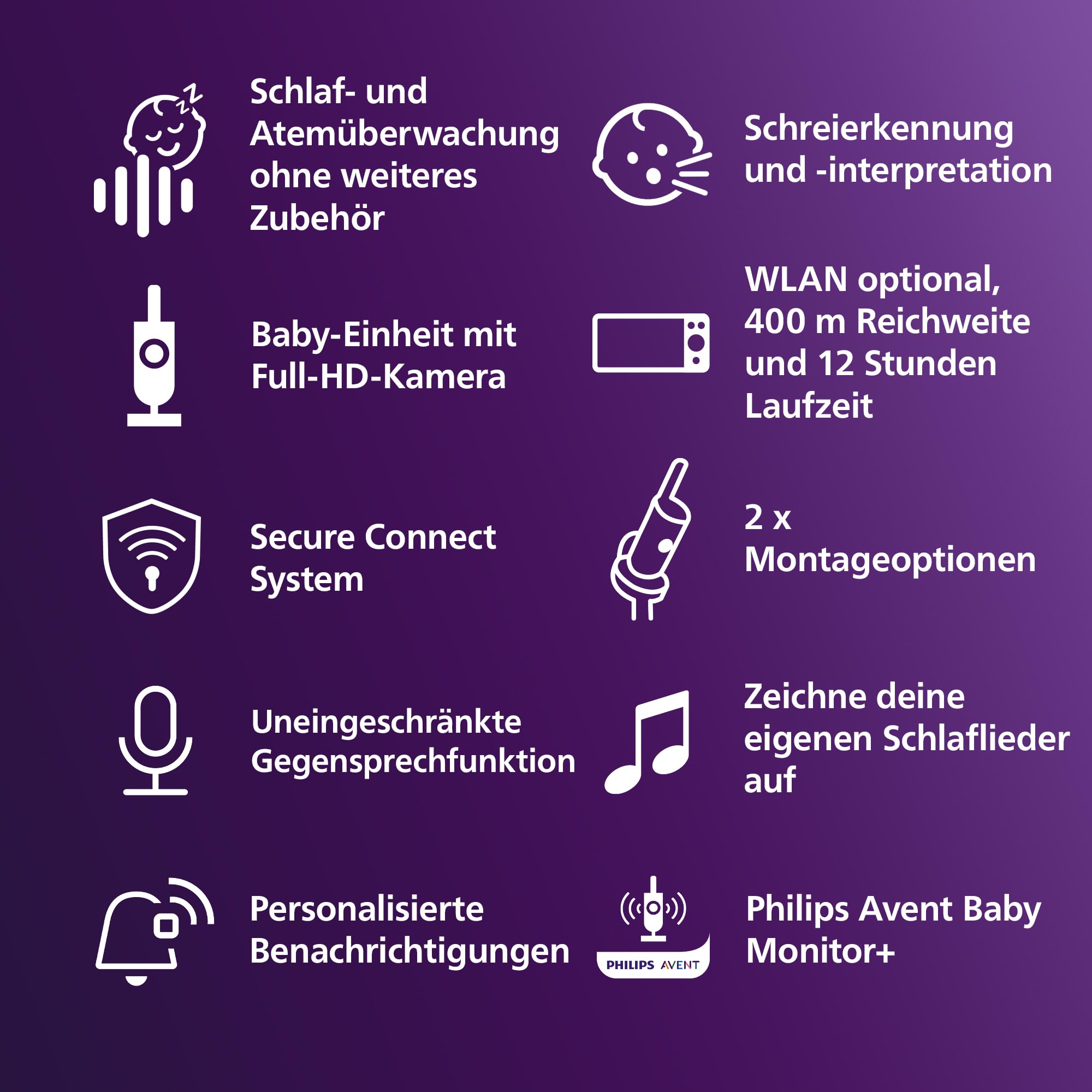 Philips AVENT Premium Connected Babyphone mit Kamera, das bisher Beste Babyphone, Schlaf- und Atmungs-Tracking mit KI, Schrei-Interpretation, DEKRA Zertifiziert privat und sicher, SCD973/26 7