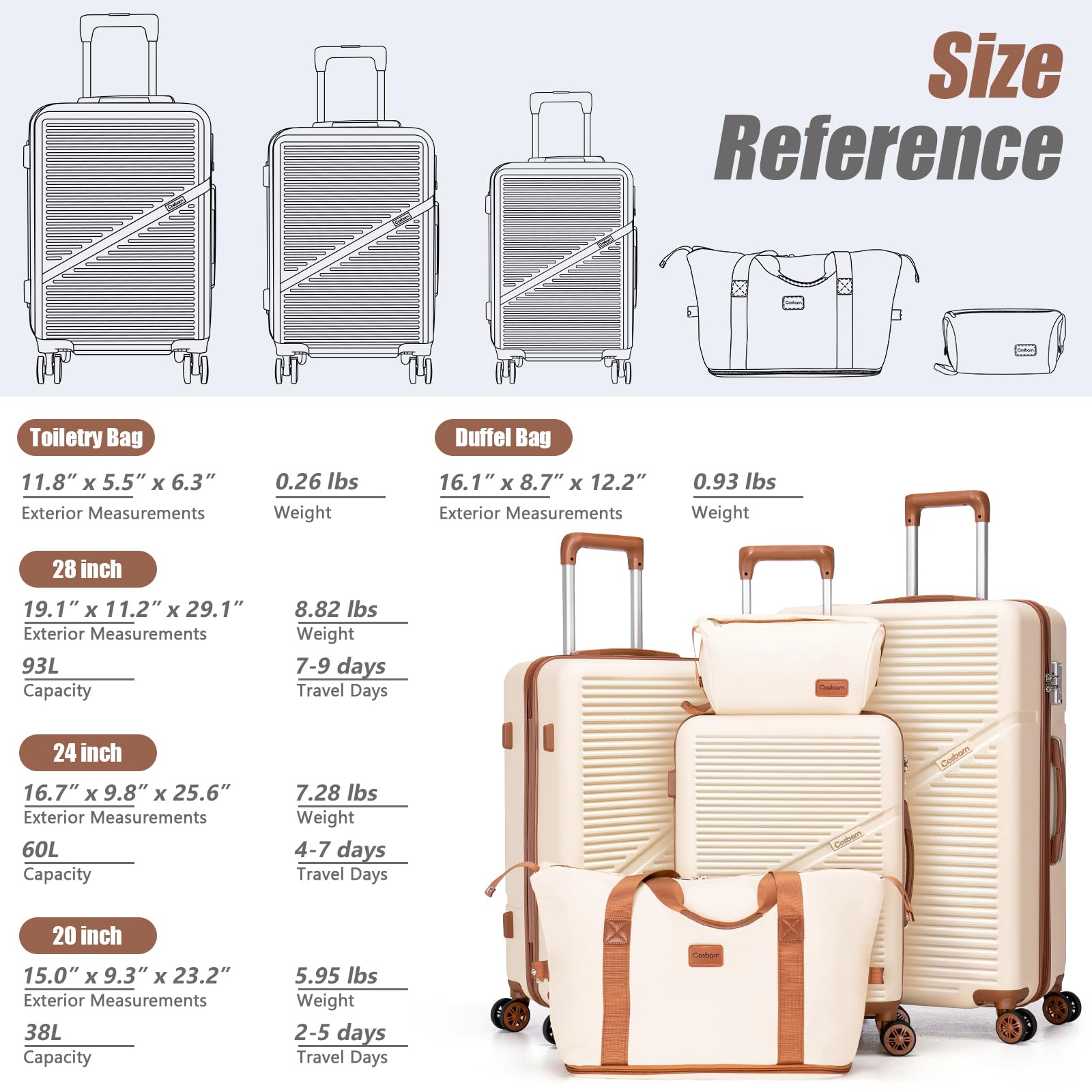 Cosbarn Luggage Sets 5 Piece with ABS Hardshell, Hardside Suitcase Set with Spinner Wheels Tsa Lock, Lightweight Hard Case Waterproof Travel Suitcases with Wheels for Women Men, Black