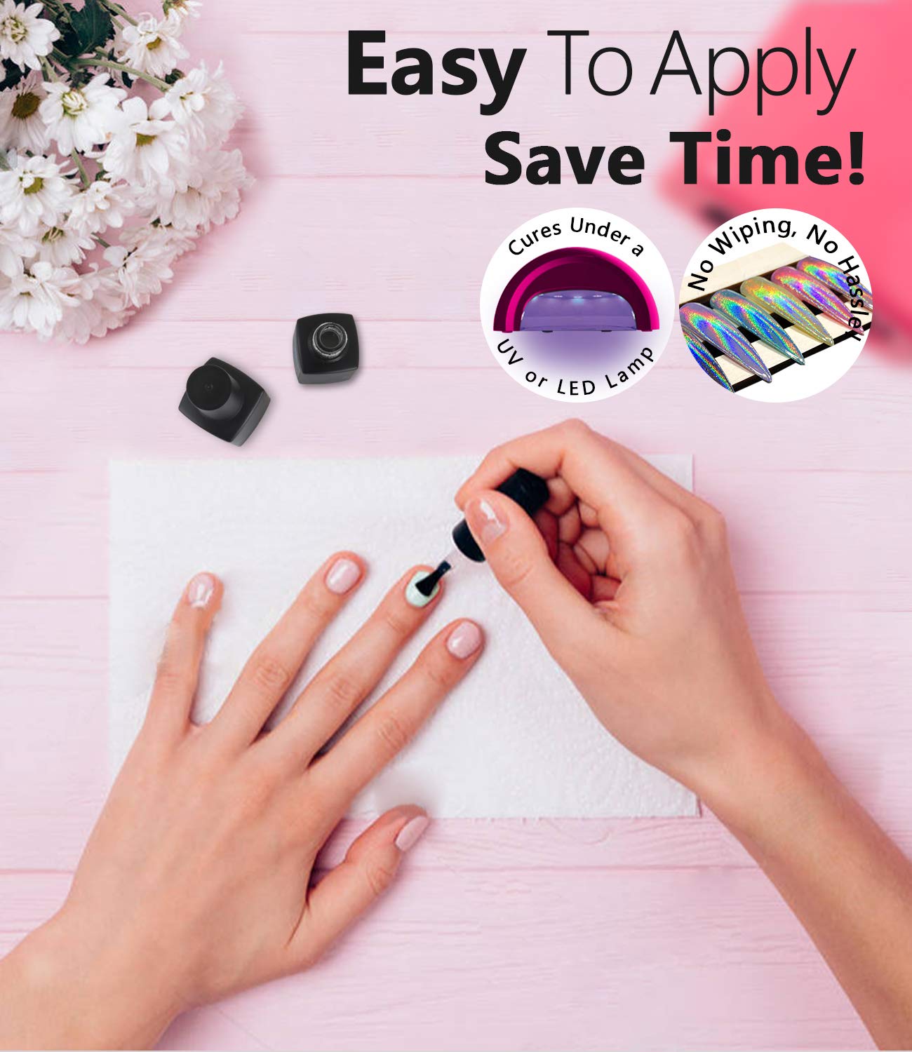 Gel Polish Top and Base Coat - iMethod No Wipe Top Coat and Base Coat Set, for UV LED Gel Nail Polish, Long Lasting and Shine Finish, 2 Packs : Beauty