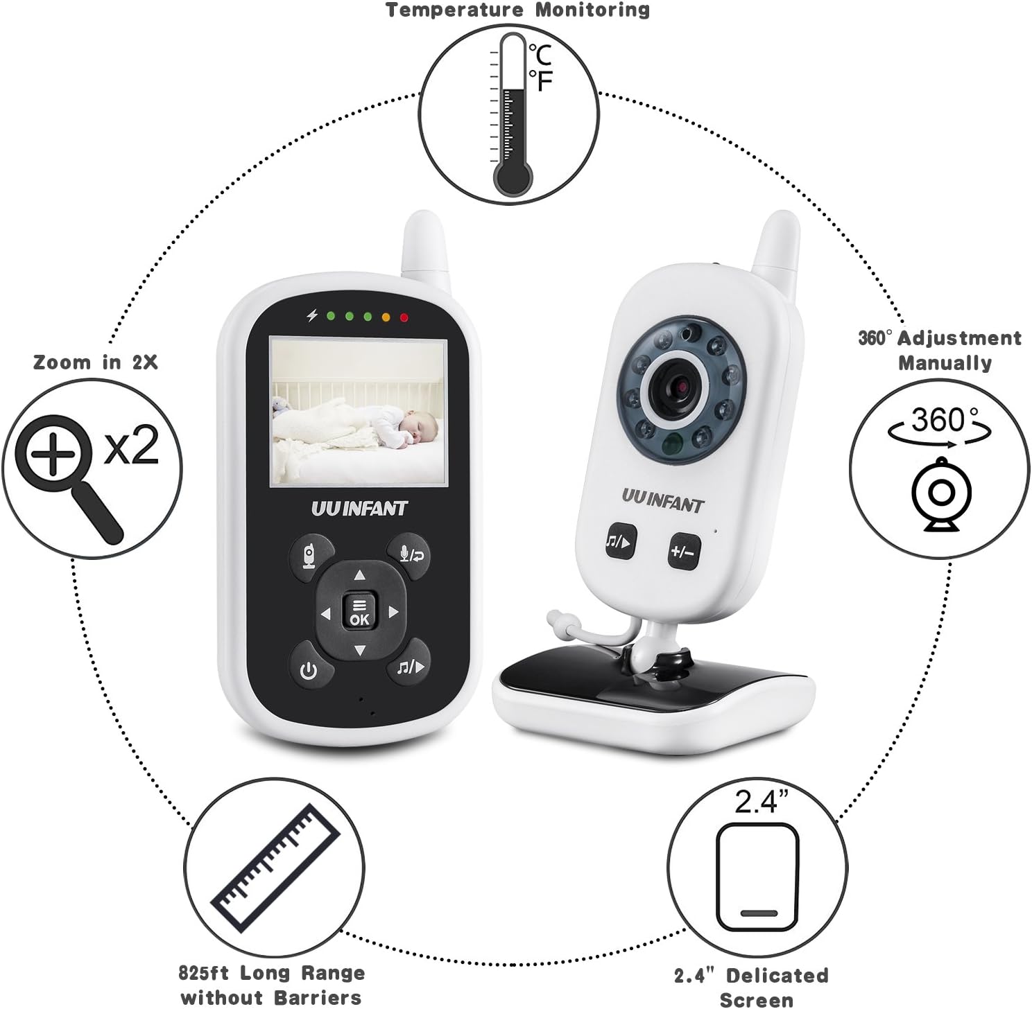 uu infant video baby monitor