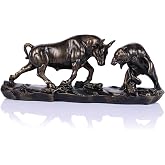 oliruim Wall Street Bull Statue, Bull Market and Bear Market Statue, Stock Market Sculpture, for Office, Desktop, Bookshelf, Living Room, Study, Home Decor, Financial Advisor Gift (Brown)