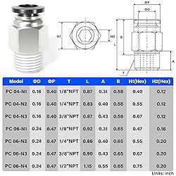 TAILONZ PNEUMATIC Male Straight 6mm Tube OD x 1/8