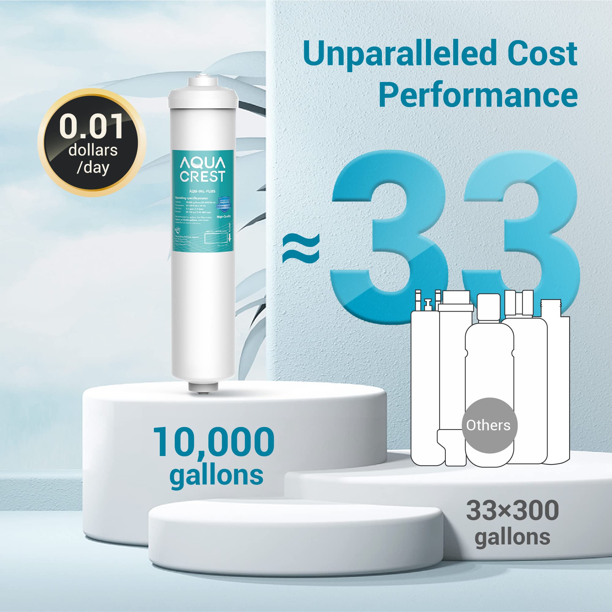 AQUACREST In-Line Water Filter for Refrigerator and Ice Maker, 5 years or 10,000 Gallons High Capacity, 1/4-Inch Direct Connect Fittings, Reduces Chlorine, Bad Taste & Odor