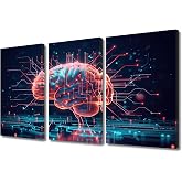 Framed Wall Art Artificial Intelligence Brain Cloud Networking Pictures Print for Living Room Decoration 3 Panel Modern Wall Art AI Concepts Artwork Ready to Hang, 36" Wx24 H