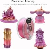 YUANEANG Silk Rainbow PLA 3D Filament 10KG 1.75mm Multicolor view 4