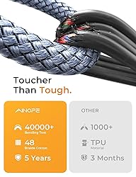 AINOPE Printer Cable USB A to USB B Priner Cable