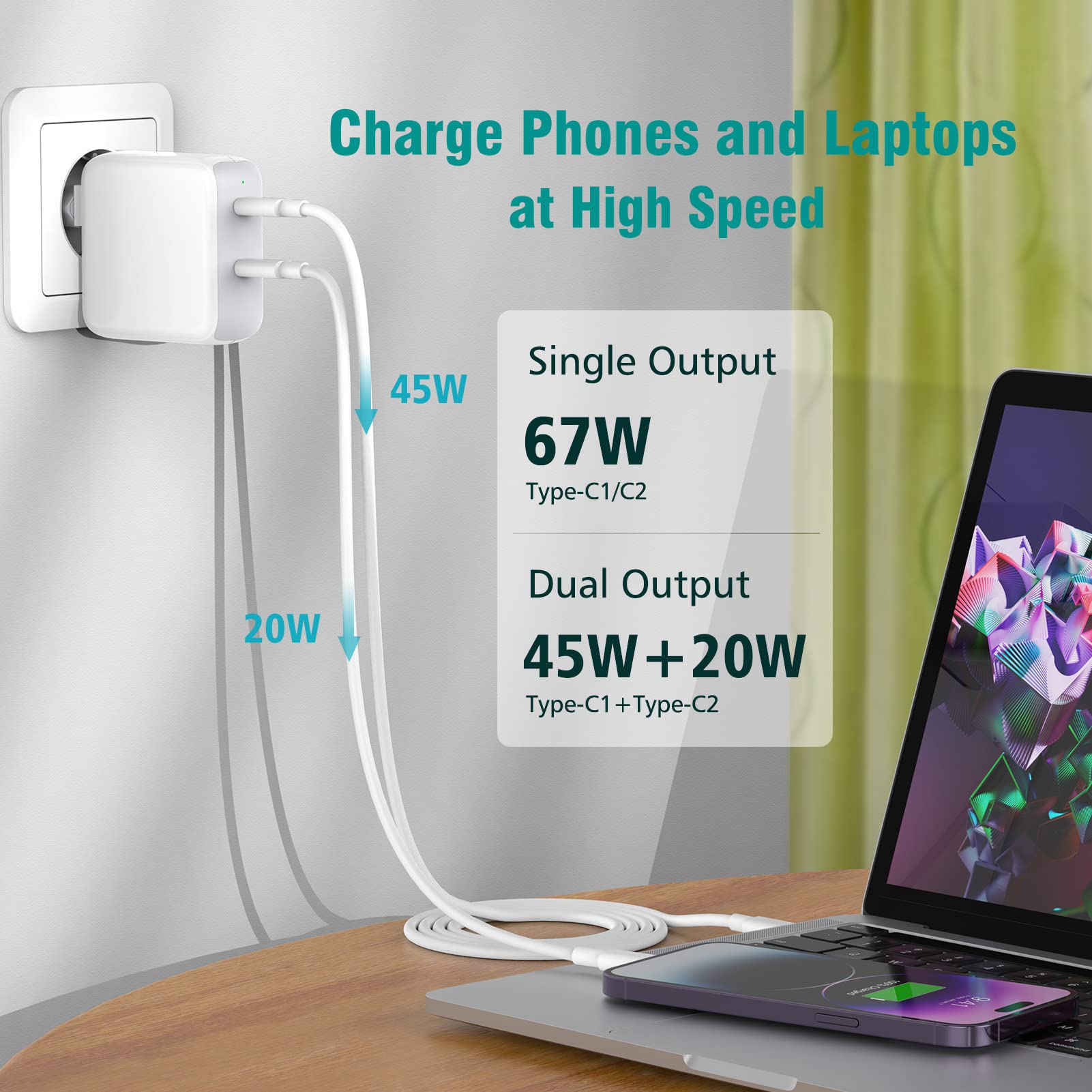 Mac Book Air Ladegerät, 67W USB C Ladegerät Kompatibel mit MacBook Air 2020/2019/2018, MacBook Pro 13 14 15 16 Zoll, 2024 iPad Pro Air 13/11 inch M4/M2, 65W USB C Netzteil 2 Port 3