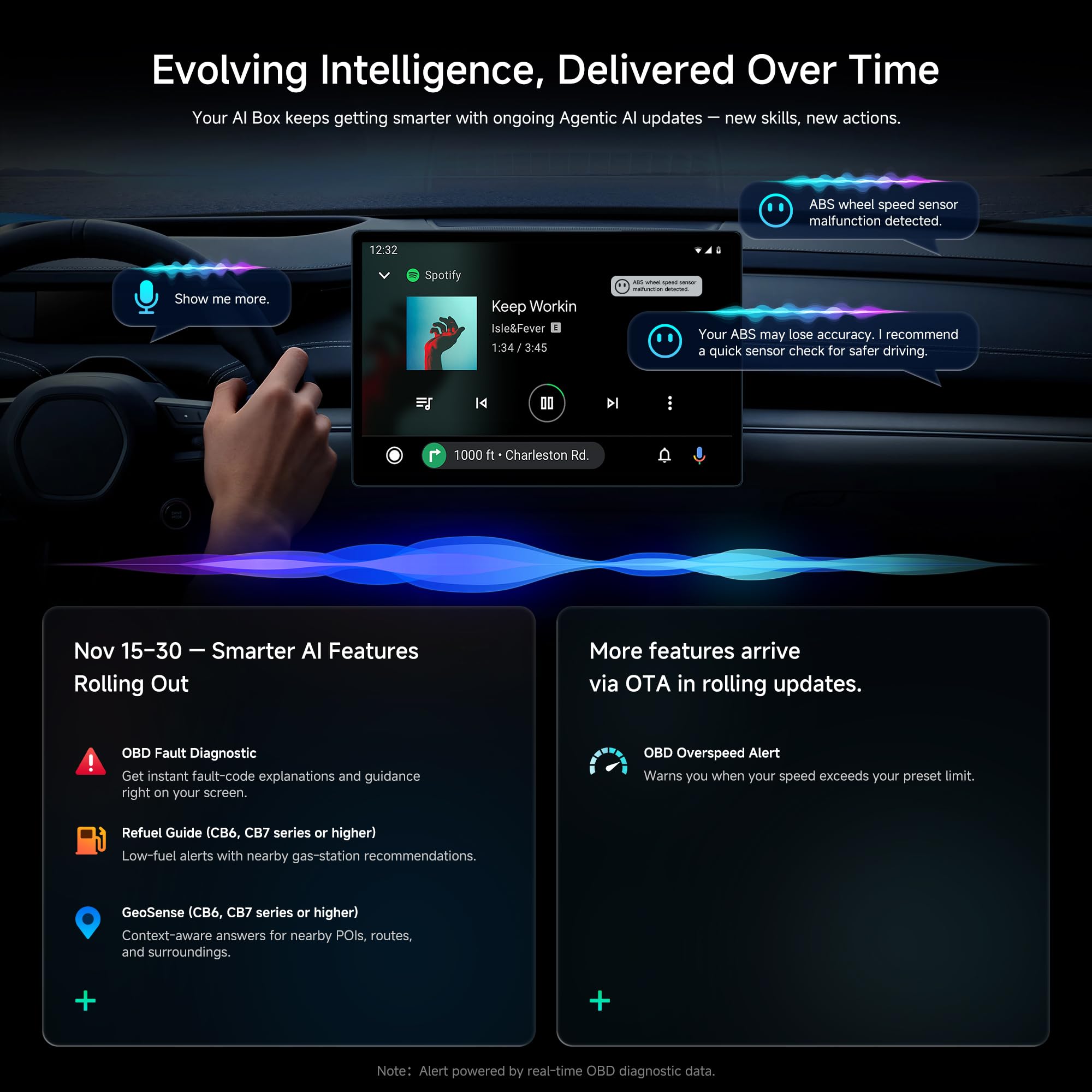 ATOTOZONE AD5 Adattatore Wireless CarPlay & Android Auto, Car Video Box Plug & Play, Aggiornamento 2025 Ai Box CarPlay con Netflix, YouTube, Dual Wi-Fi, Bluetooth, ChatGPT, Nero Grigio