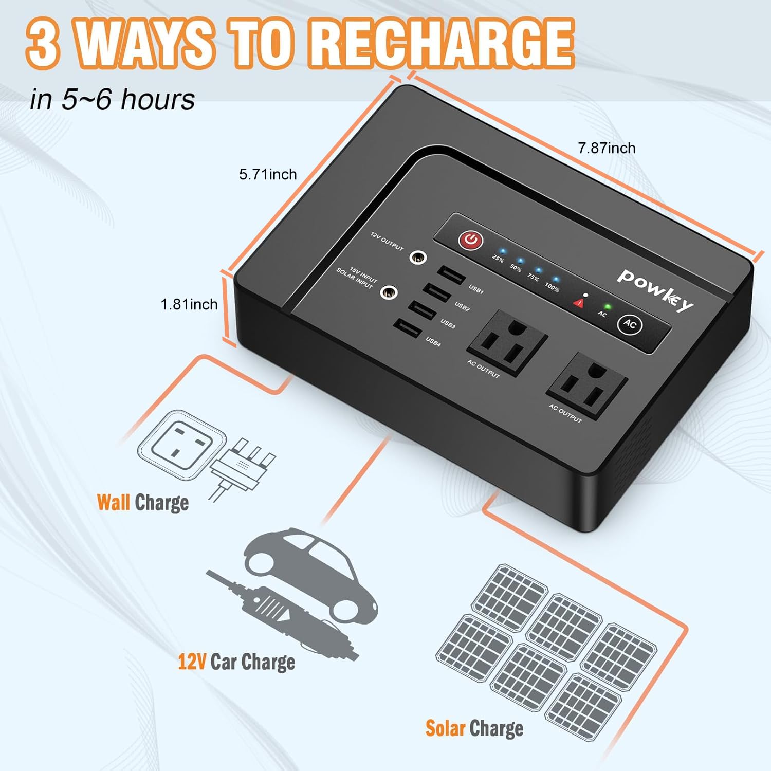powkey 200W Portable Power Bank with AC Outlet, 146Wh Rechargeable Backup Lithium Battery, 110V Pure Sine Wave AC Outlet for Outdoor RV Trip Travel Home Office Emergency