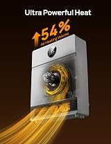 Dreo Smart Wall Mounted Heater 30° Oscillation Alexa Control 24H Timer view 4