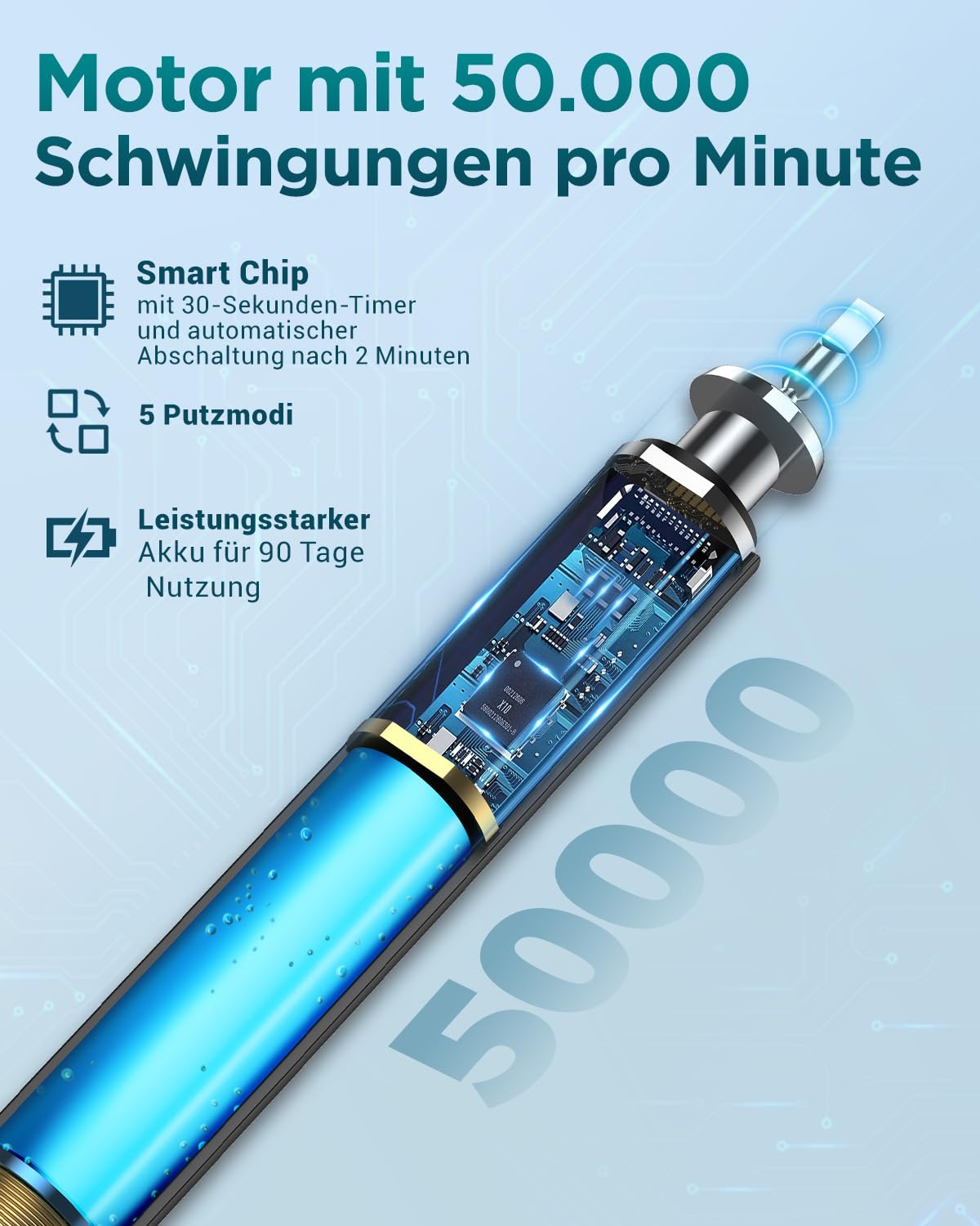 Elektrische Zahnbürste für Erwachsene und Kinder - Schallzahnbürste, Electric Toothbrush mit 8 Bürstenköpfen (3 Typen), 90 Tagen Akkulaufzeit, 5-Modi, 50000VPM, Reiseetui, Timer 8