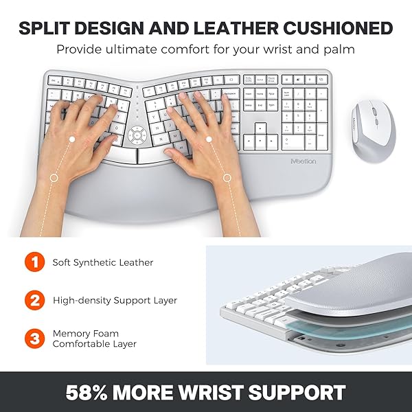 MEETION ERGONOMIC KEYBOARD AND MOUSE, WIRELESS KEYBOARD WITH VERTICAL MOUSE, SPLIT CURVED KEYBOARD WITH WRIST REST, NATURAL TYPING FULL SIZE, WINDOWS/MAC/COMPUTER/LAPTOP, GRAY
