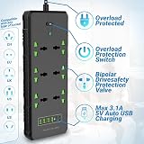 iBlockCube Power Strip 6 Way AC Outlets 6 USB C A Ports 2M Cord Surge view 3