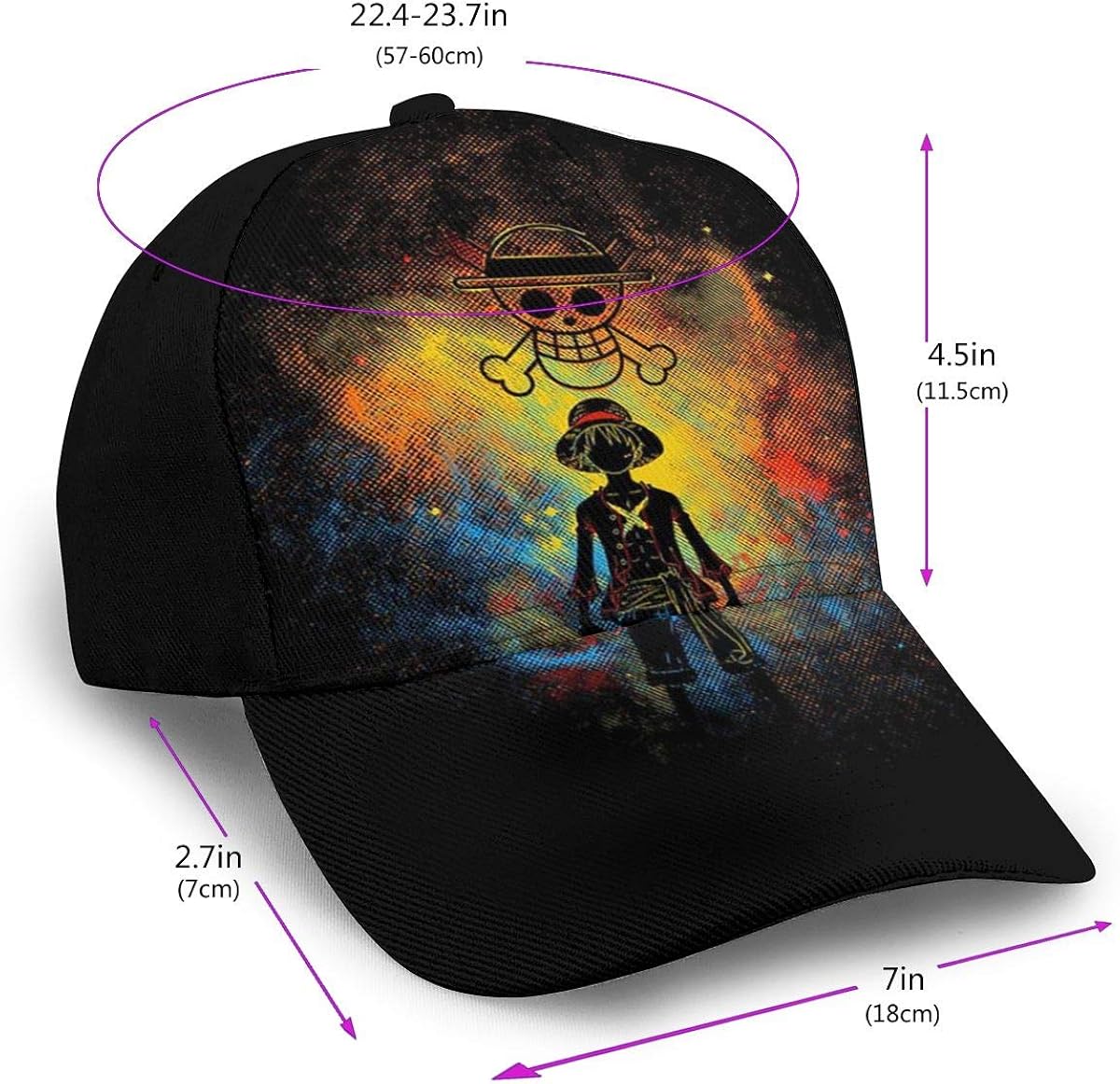 Online Sales Pirate Art Monkey D Luffy One Piece Anime Cap Unisex Adjustable Sport Athletic Hat Baseball Hat Outdoor Black At Men S Clothing Store Hot Limited Edition Ust Edu Online Sales Pirate Art Monkey D Luffy One Piece Anime Cap Unisex Adjustable Sport Athletic Hat Baseball Hat Outdoor Black At Men S Clothing Store Hot Limited Edition Ust Edu