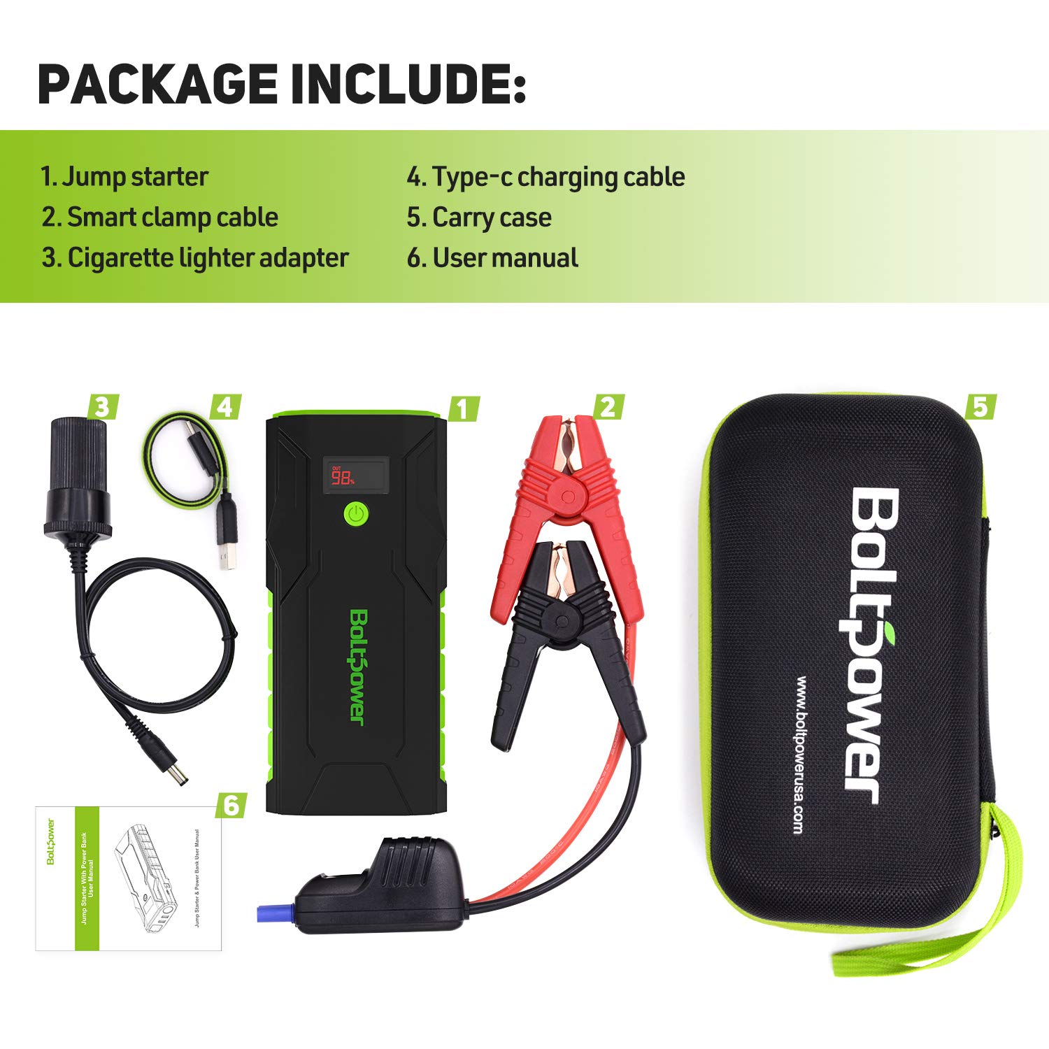 Bolt Power G33A 12V Car Jump Starter 1500A Peak Battery Booster for Gasoline 8L, Diesel Engines up to 6.5L, Dual USB Ports and Type-C Portable Power Pack, Built-in LED Flashlight