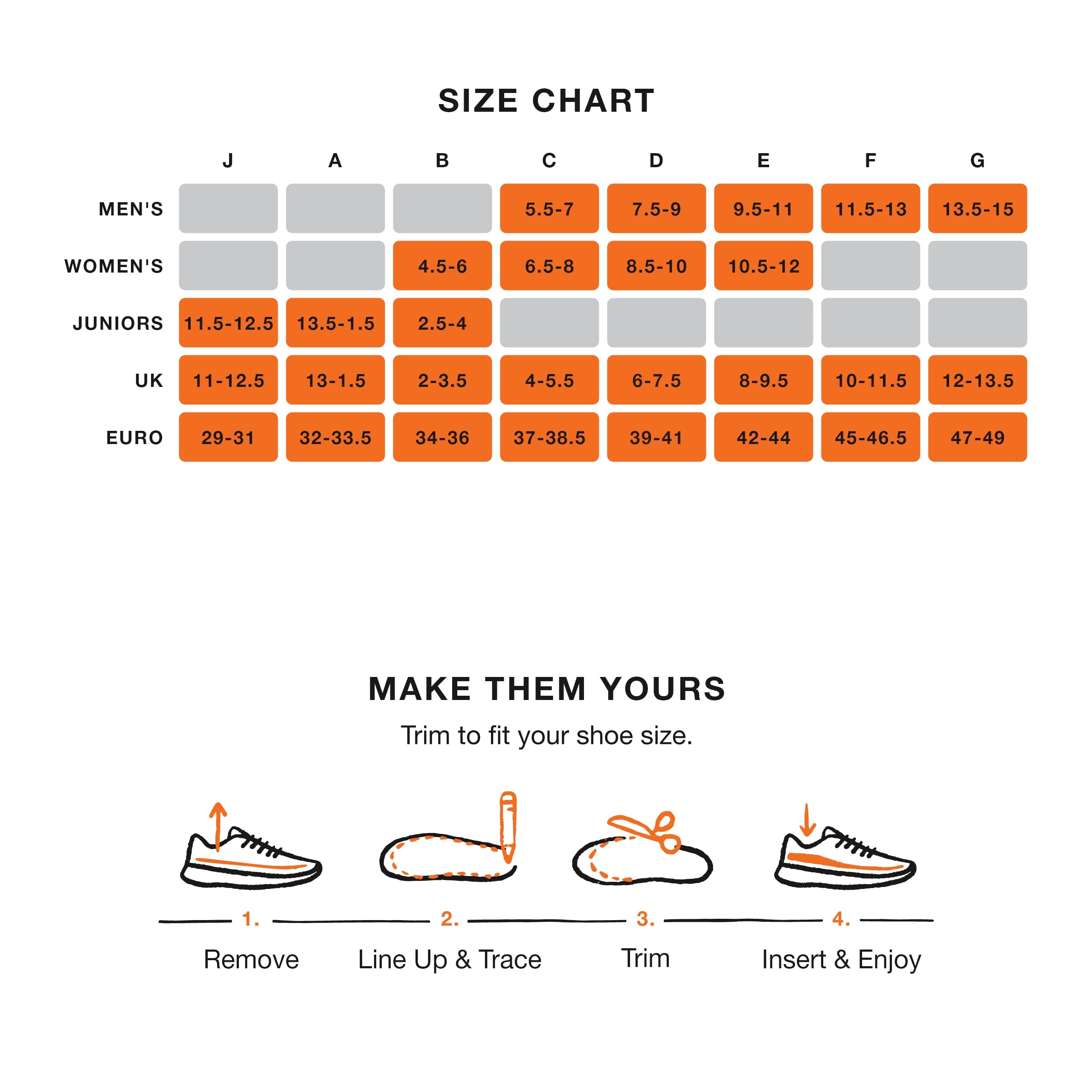 Superfeet All-Purpose High Impact Support Insoles (Orange) - Trim-To-Fit Orthotic Arch Support Shoe Inserts - Professional Grade