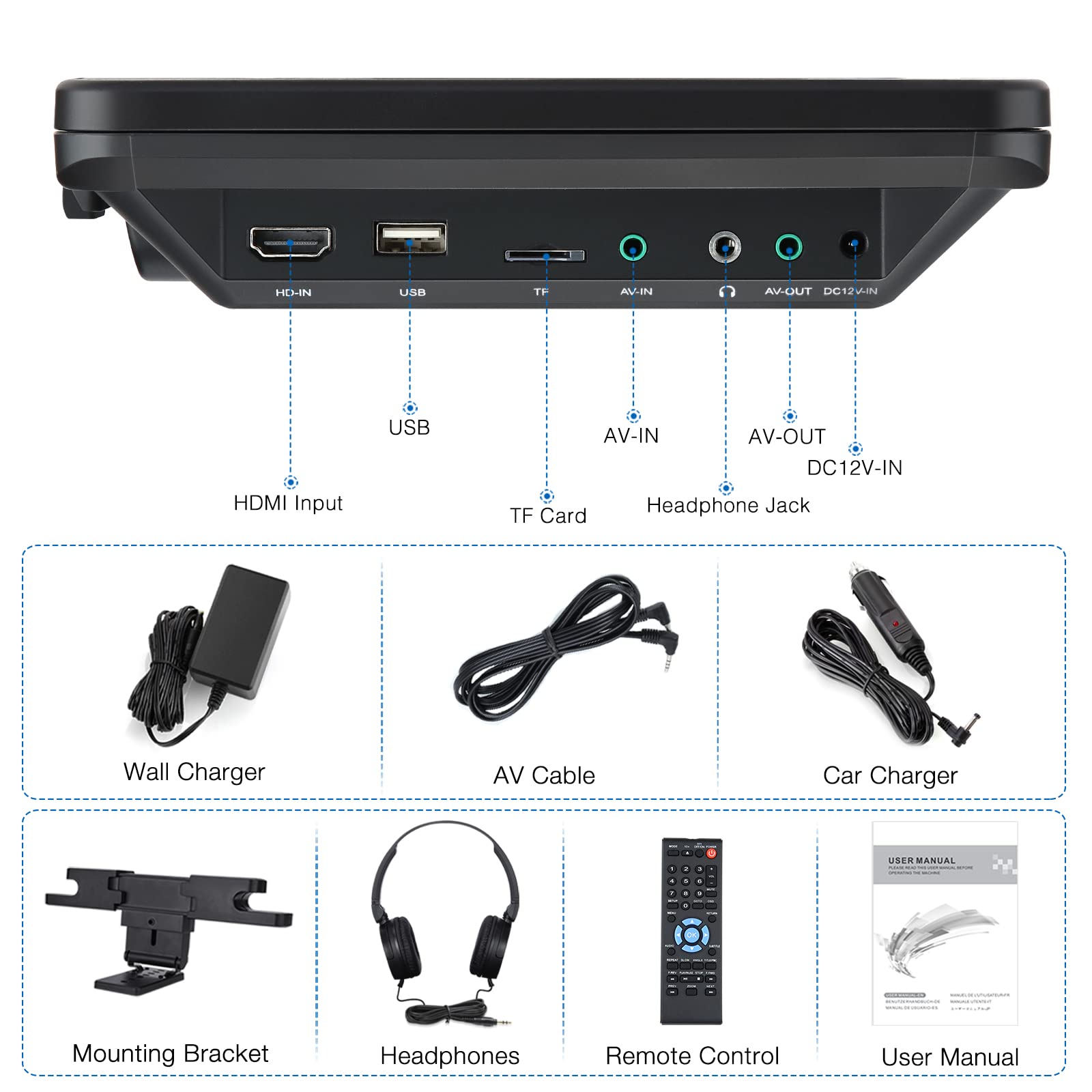 Vanku 10.1" Car DVD Player with Headrest Mount, Wall Charger, Headphone