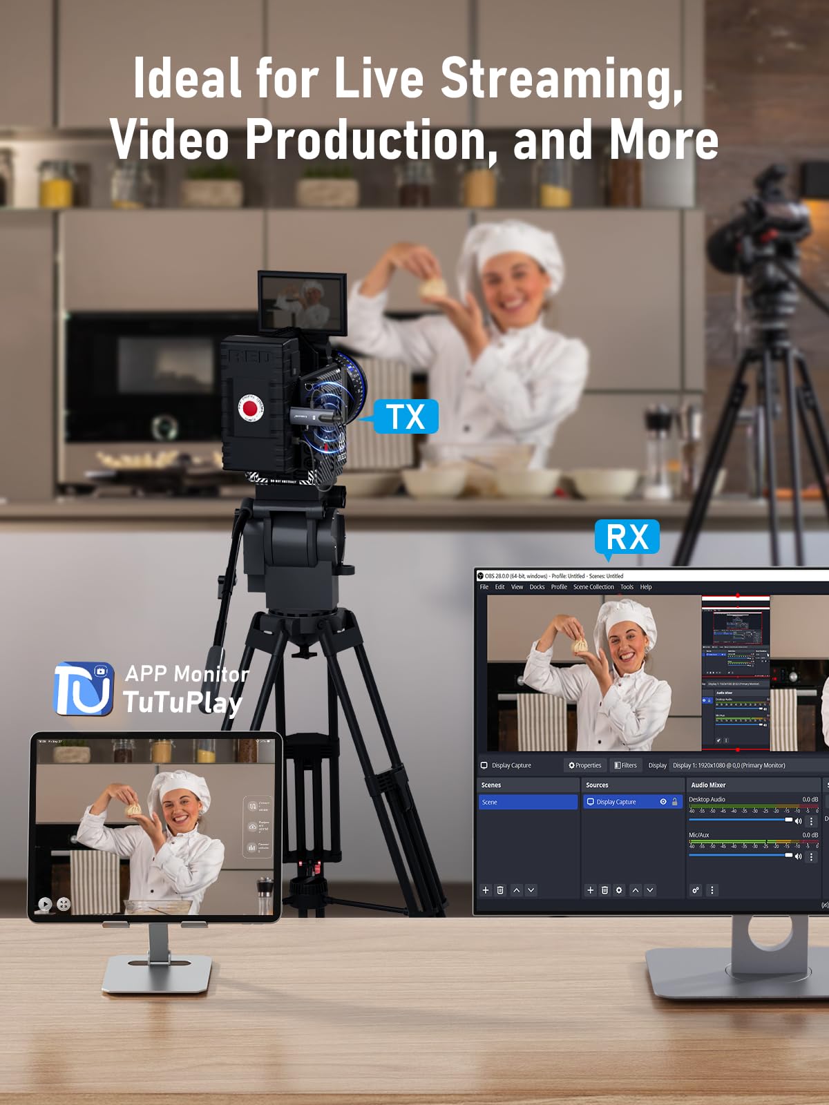 Lemorele Wireless HDMI Transmitter and Receiver with App Monitor Wireless Reception,Plug&Play,656ft 1080P HD,for Streaming to Video&Audio to Monitor/Tablet/Mobile from Laptop/Camera/TV-Box/Blu-ray