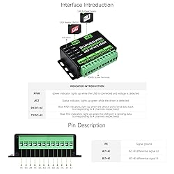 Waveshare Industrial USB to 4Ch RS485