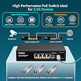 YuanLey 6 Port 2.5G PoE Switch Unmanaged 4x 2.5G PoE 2x 10G SFP 78W Fanless view 4