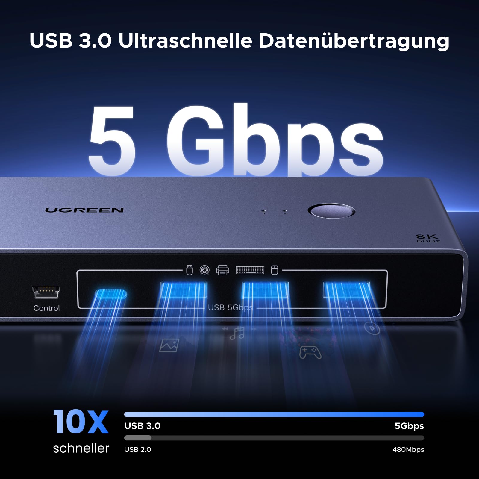 UGREEN DP 1.4 KVM Switch 8K@60Hz 2 PC 1 Monitor mit 4 USB 3.0 Ports 4