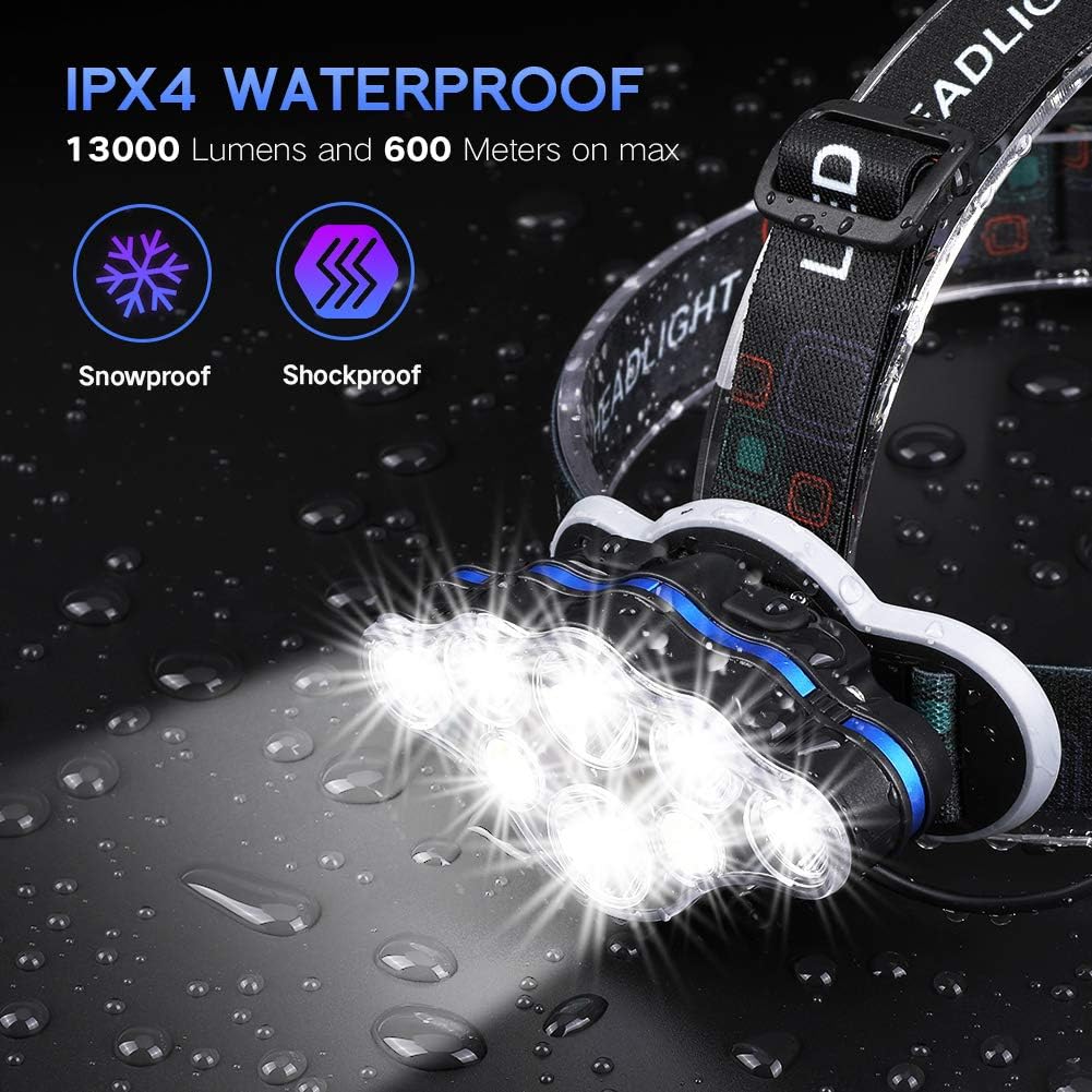Headlamp Flashlight, MOICO 13000 Lumens Brightest 8 LED USB Rechargeable Headlight with White Red Light, 8 Modes Waterproof Head Lamp for Outdoor Camping Cycling Running Fishing - - 
