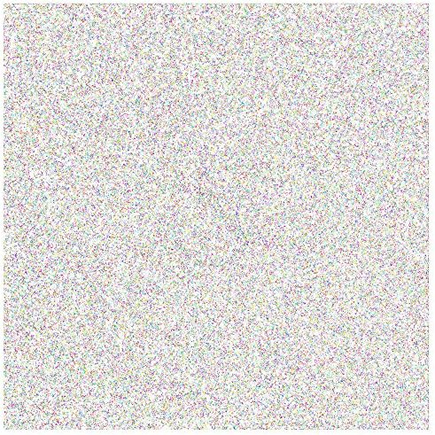 Glitter Glossy Transparent Permanent Vinyl 12 Inch x 12 Inch - Holographic