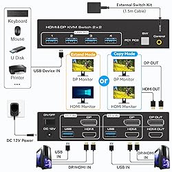 8K@60Hz HDMI+Displayport KVM Switch 2 Monitors 2