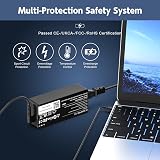 shefor 65W USB C Laptop Charger for Lenovo ThinkPad & Chromebooks 65W view 5