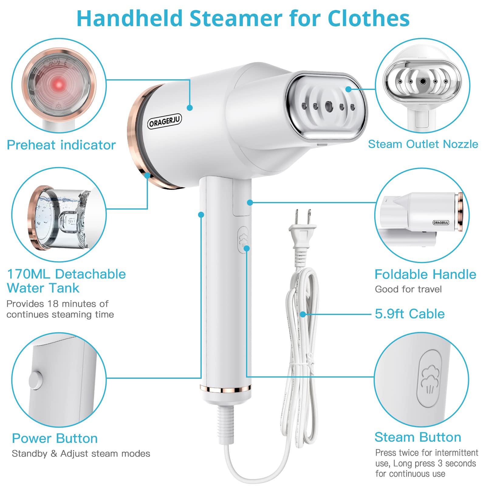 Portable Steamer for Clothes, Oragerju 2 in 1 Handheld Steamer and Iron, 15s Fast Heat-up, 2 Steam Modes, 1200w Auto Shut-Off Garment Steamer for Travel and Home, 170ML Detachable Water Tank (BG573)
