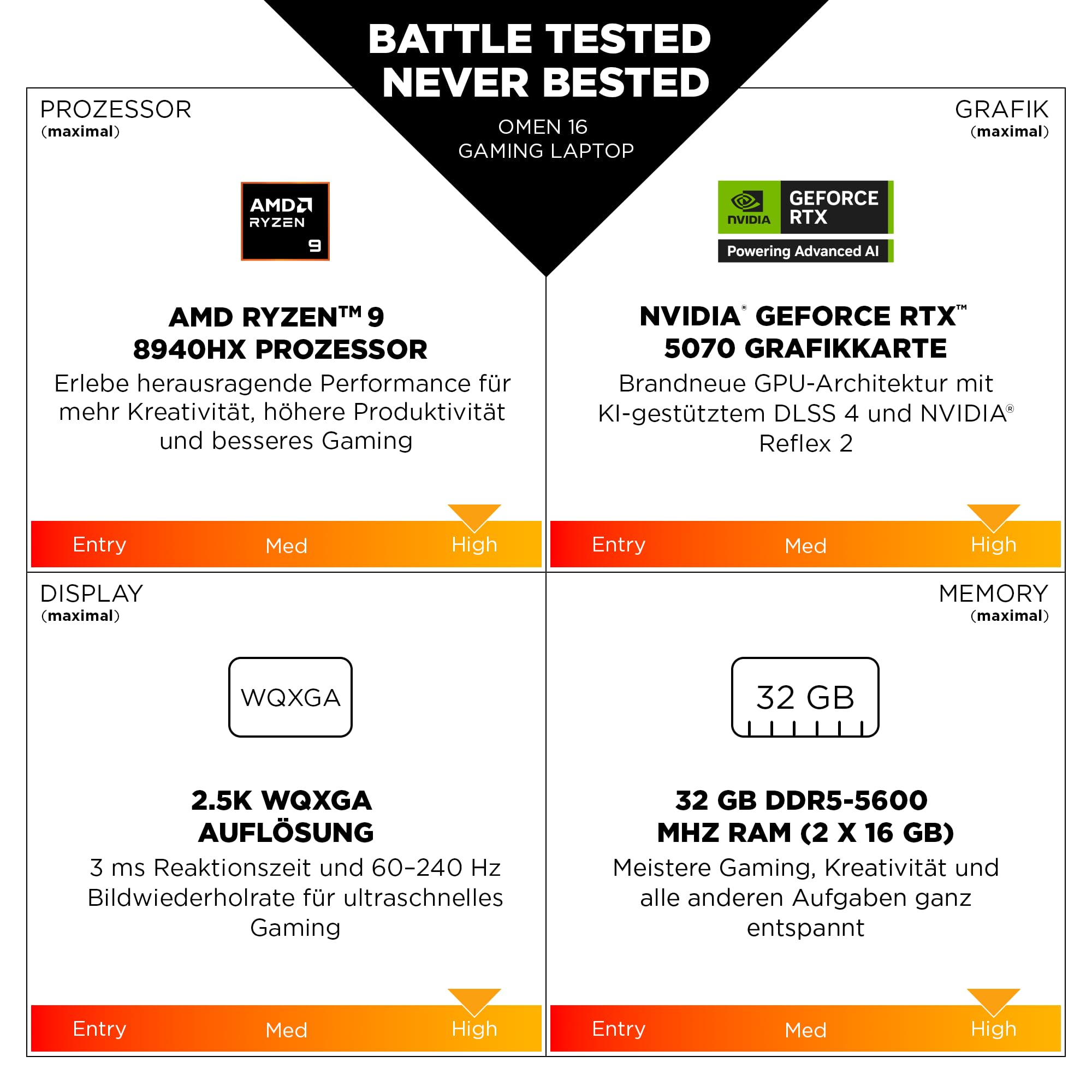 OMEN Gaming Laptop, 16" WUXGA Display 1920×1200, 16:10, 144Hz, AMD Ryzen 9 8940HX, NVIDIA GeForce RTX 5070, 32GB RAM, 1TB SSD, Win 11, 4-Zonen-RGB-QWERTZ Wi-Fi 6, Shadow Black, inkl. 3 Monate GamePass 3