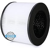 KOIOS H13 True HEPA Filter Compatiable with MOOKA, KOIOS EPI153 Air Purifier, Official Certified Replacement Filter