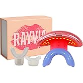 Rayvia - Red Light Therapy Device for Face, Lips - Lip Plumper - Collagen Booster - Anti-Aging Skincare Tool for Women - Fine Line Reducer - Blue Light Whitening Mouthpiece - Home Beauty (Rose Gold)