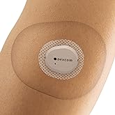 FixiC – Adhesive Patches for G7 – 25 Pack Premium Waterproof Adhesive Patches – Pre-Cut Back Paper – Adhesive Patch for G7 –