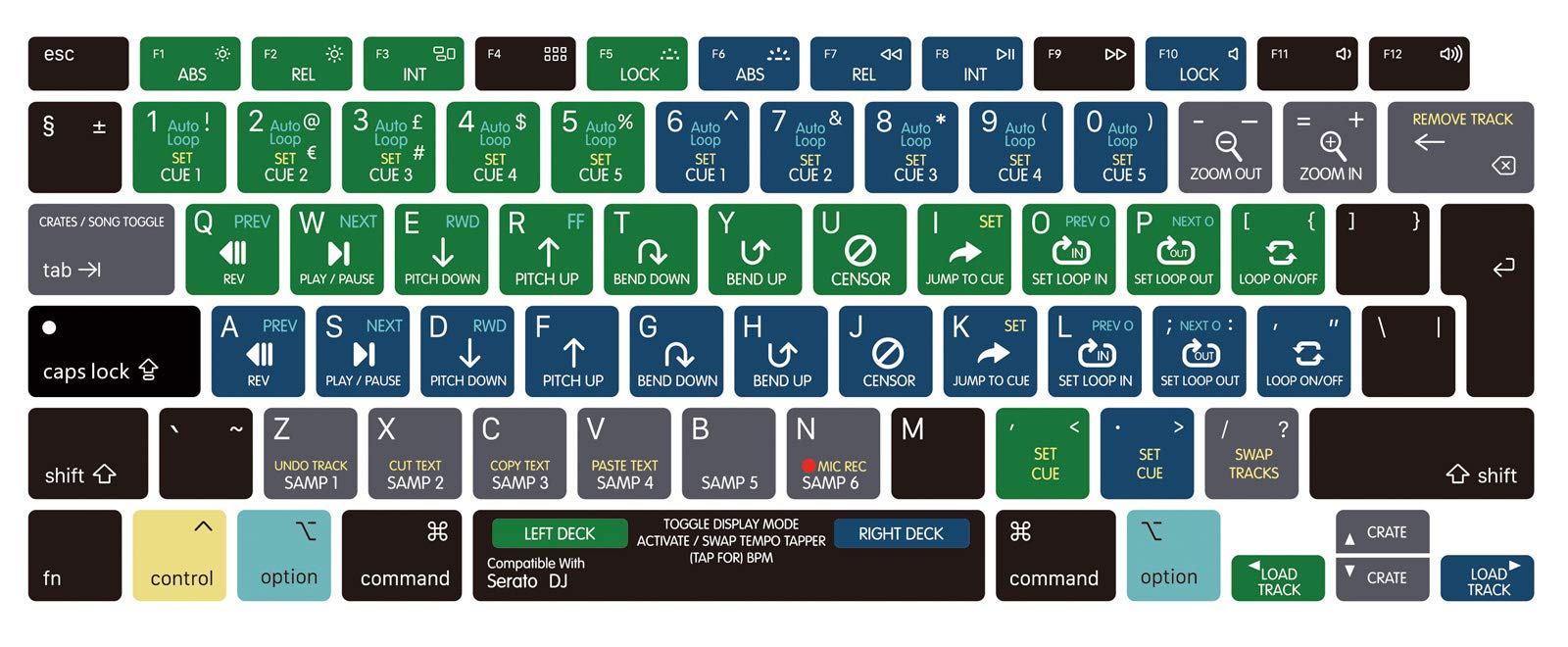 MMDW Serato DJ Shortcut Hotkeys Keyboard Cover A2179 Silicone Skin Keyboard Protector for MacBook Air 13 inch with Touch ID A2337 M1 Chip European Layout
